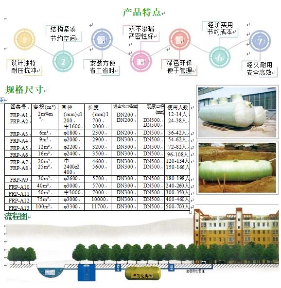 临海玻璃钢化粪池